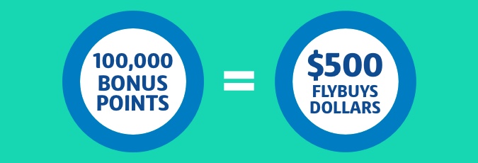 Cash-in your Flybuys bonus points for Flybuys dollars² 100,000 bonus points = $500 Flybuys Dollars in blue circles against a green background