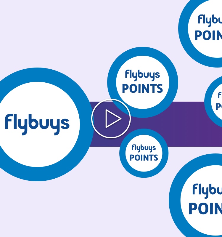 flybuys points rings floating on a purple backgound