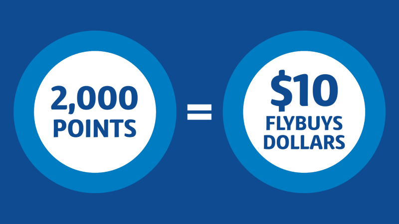 '2,000 points' roundel equal '$10 Flybuys dollar' roundel