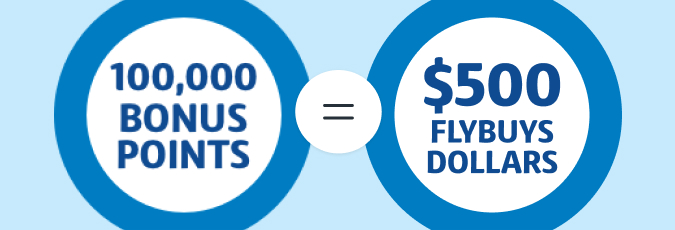 Spend your points, not your savings with Flybuys Dollars 100,000 bonus points equal $500 Flybuy points roundels