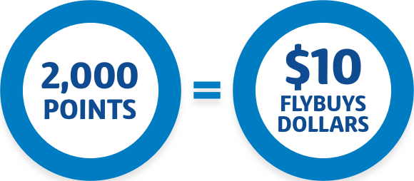 2000 points roundel = $10 Flybuys dollars